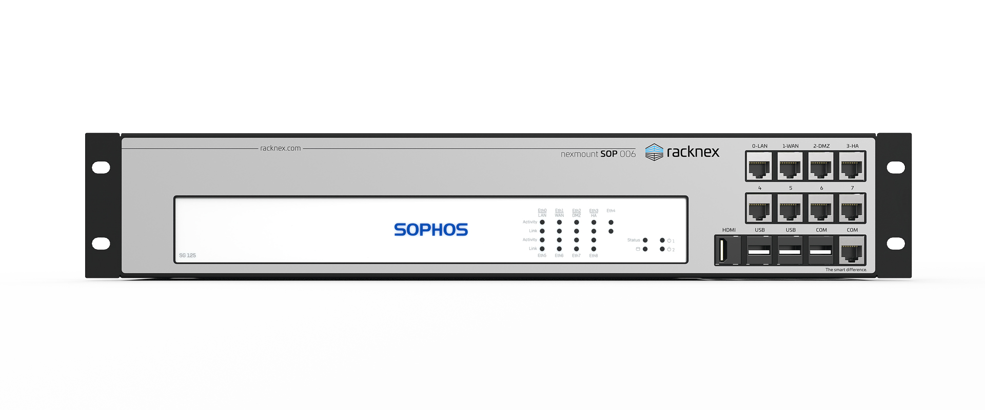 Sophos SG 125 Rev.3 rackmount kit - NM-SOP-006