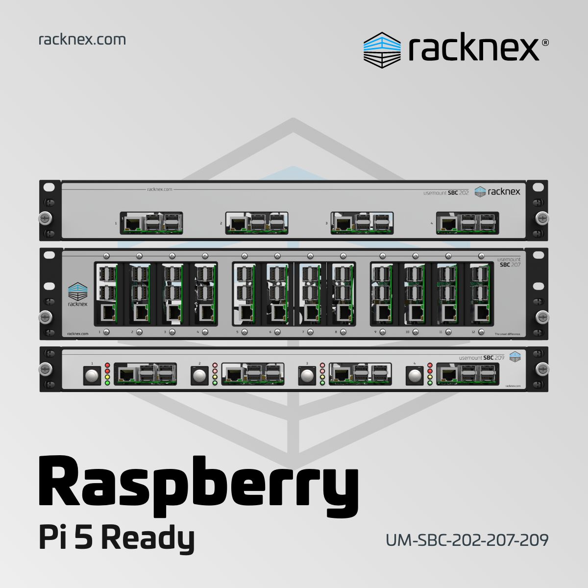 racknex Rack Mount Kits - Rasperry Pi 5 Ready