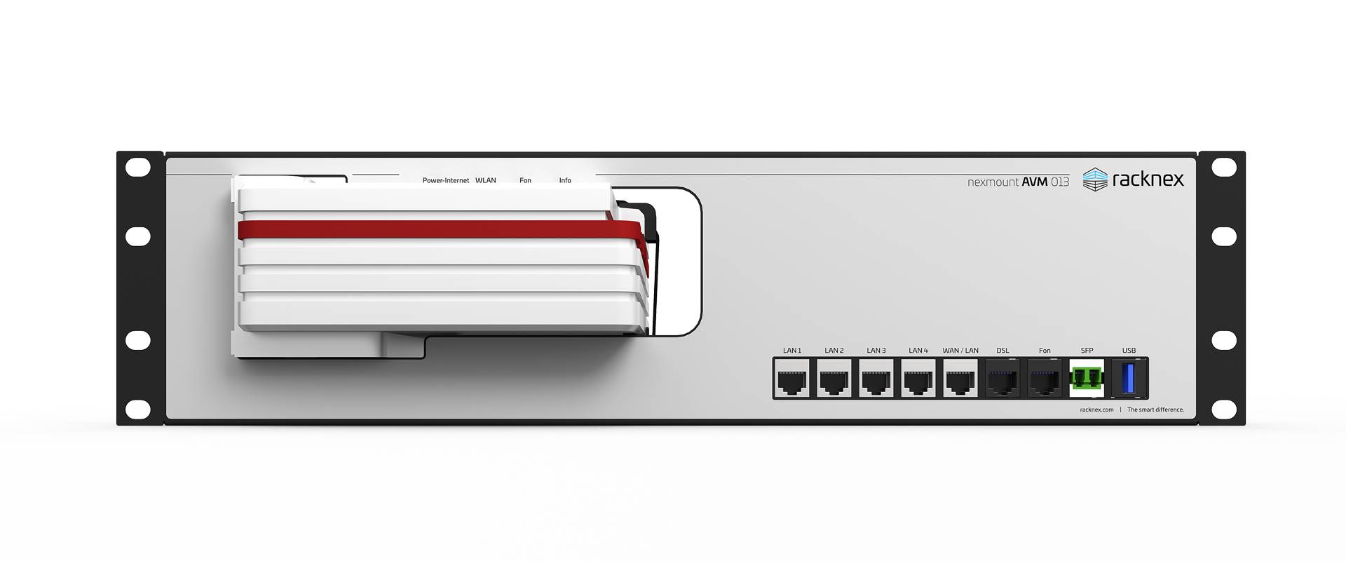 FRITZ!Box 5690 Pro Rack Mount Kit